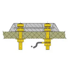 ​ZKITP Vetus Anode Connection Kit For GRP Hulls