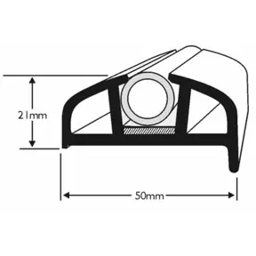 PVC 168 Dimensions