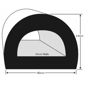 PVC 63 Dimensions