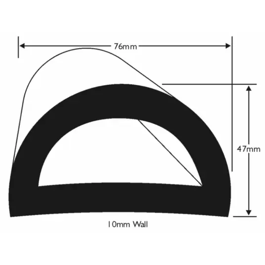 PVC 898 Dimensions