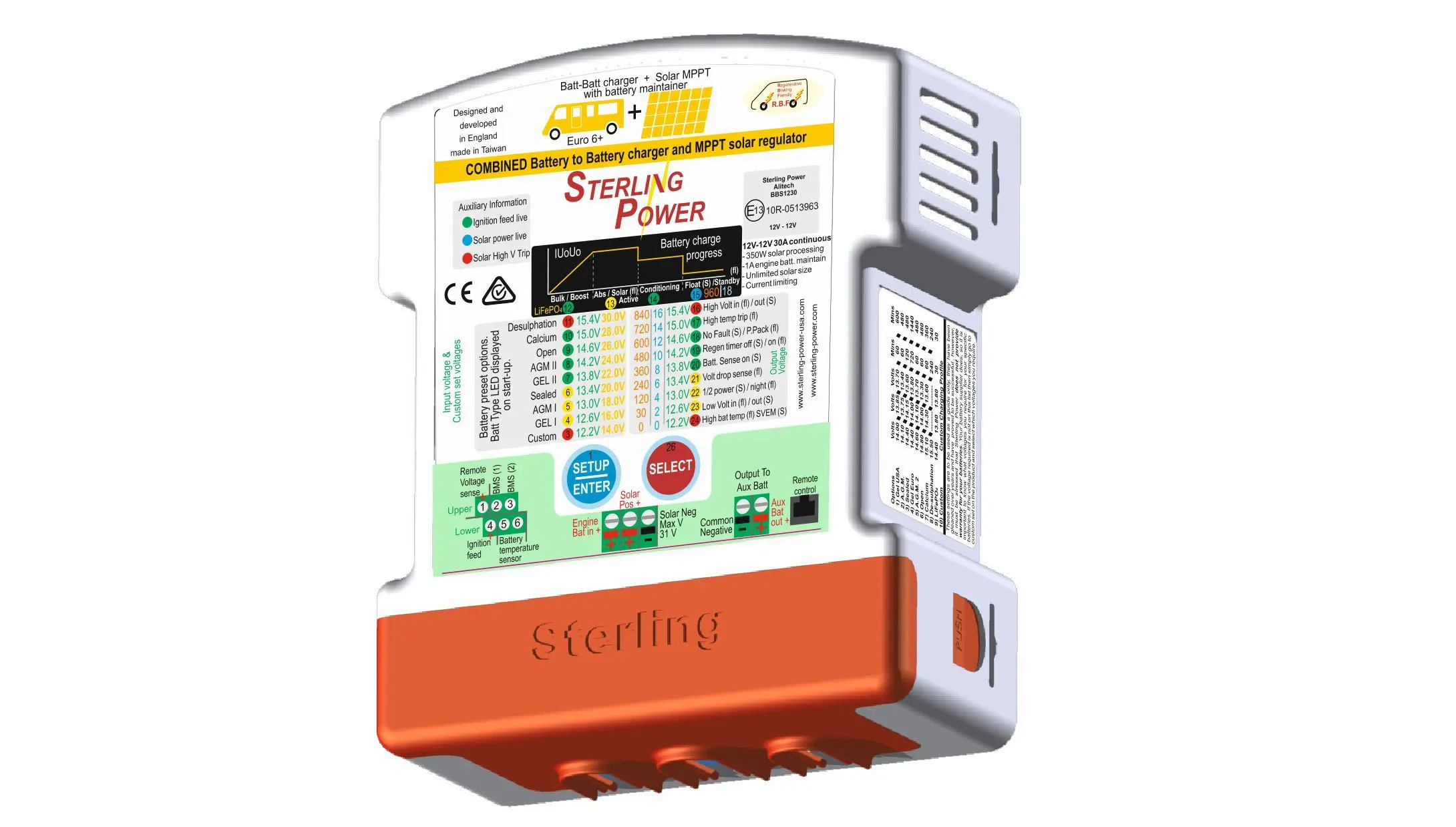 BBS1230 Battery to Battery Charger