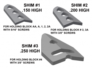 Shims