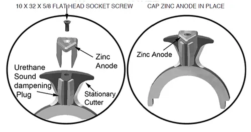 Zinc Anode Installation