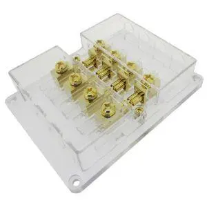 GMFBR Reset or ATQ Fuse Range