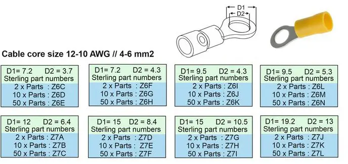 Ring Terminals Yellow size chart
