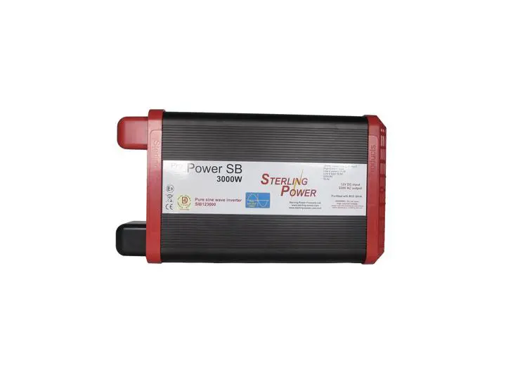 SIB123000