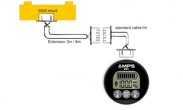 BM1 extension cable