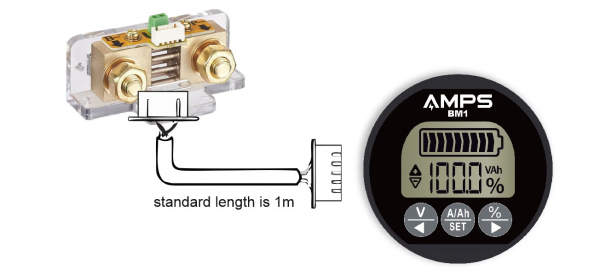 BM1 standard length cable