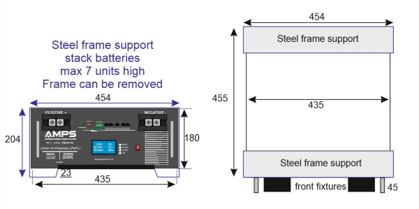 RB48100 Stack Batteries dimentions